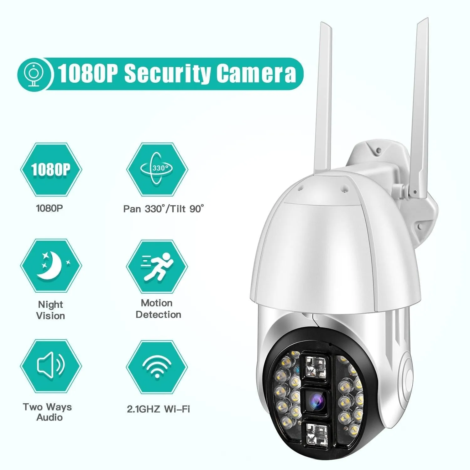 360° Rotating Wifi Camera | Full Color | Two-Way Voice | Motion Detection | 64GB TF Card