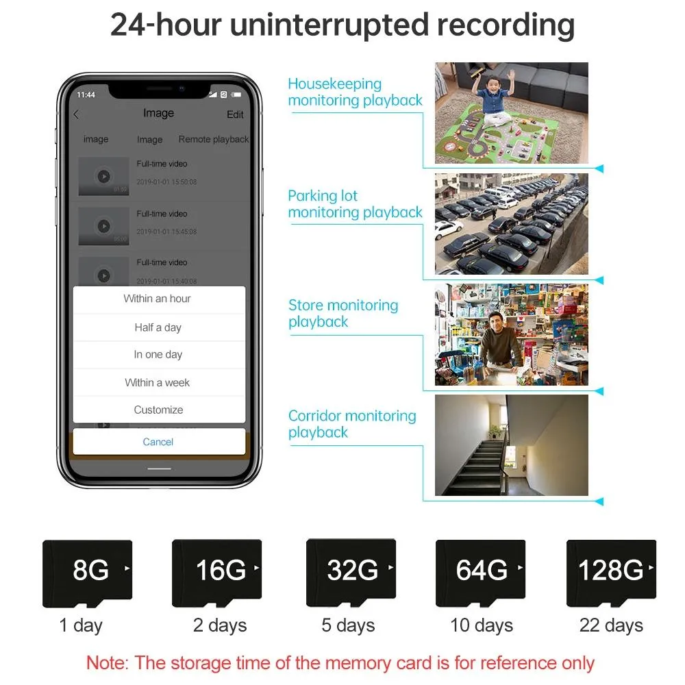 360° Rotating Wifi Camera | Full Color | Two-Way Voice | Motion Detection | 64GB TF Card