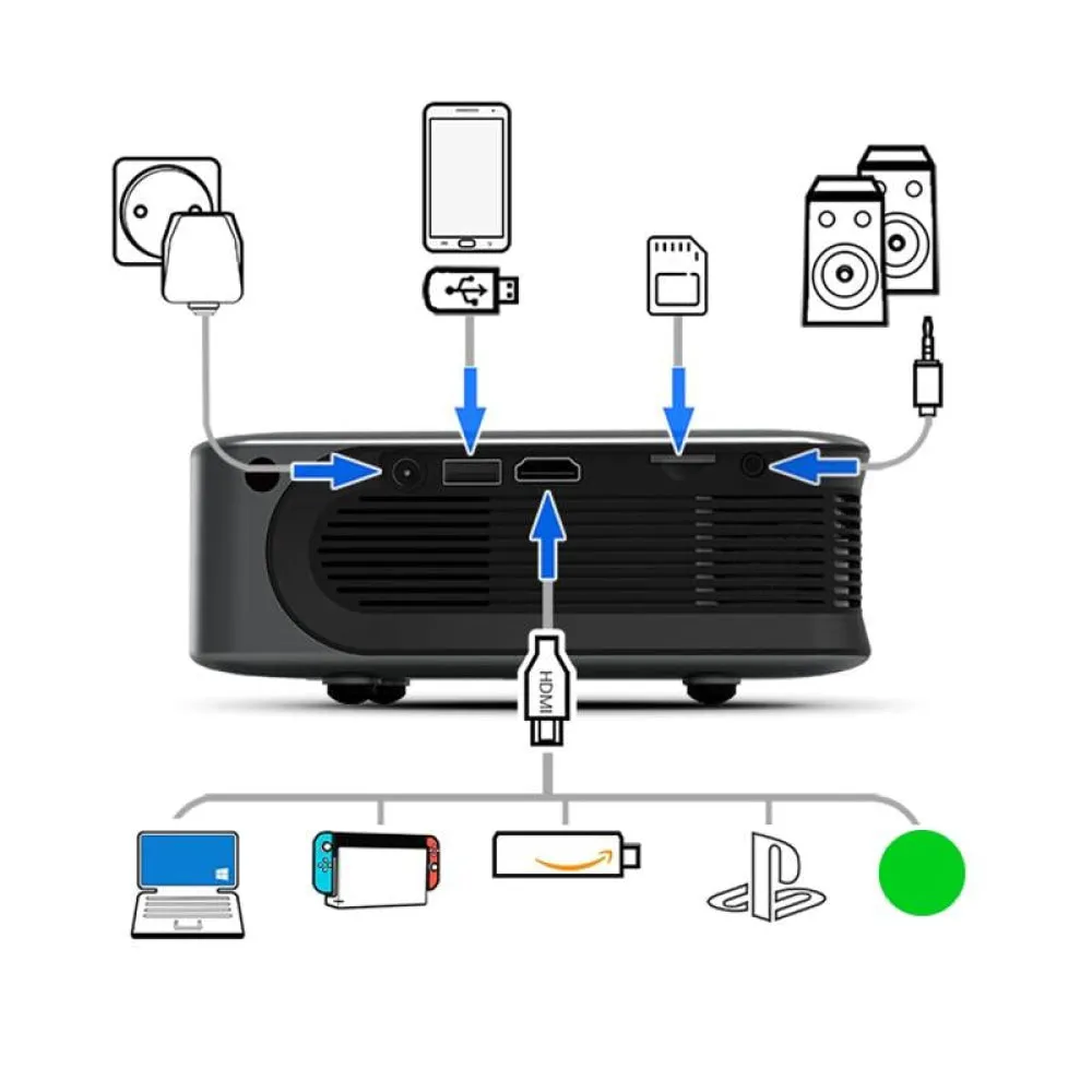 480P 3000 Lumens Portable Home Theater LED HD Digital Projector
