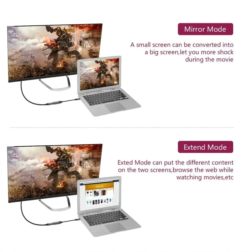 4k 60hz Usb Type c 3.1 to Mini-dp Female Cable Adapter for Macbook Huawei Mate 10 Samsung