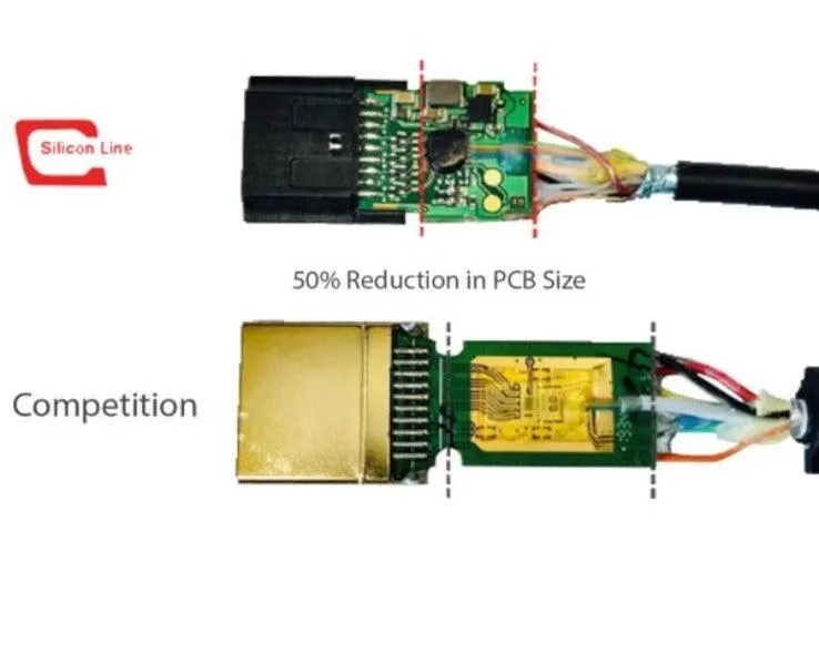 4K Fibre Optic HDMI Cable's, MYOF13