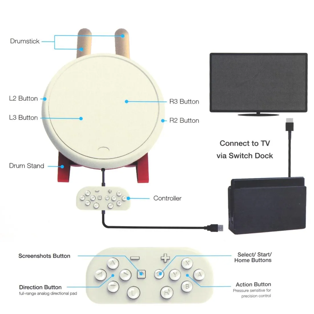 Drum Sticks Controller Kit for Nintendo Switch - Compact and Versatile