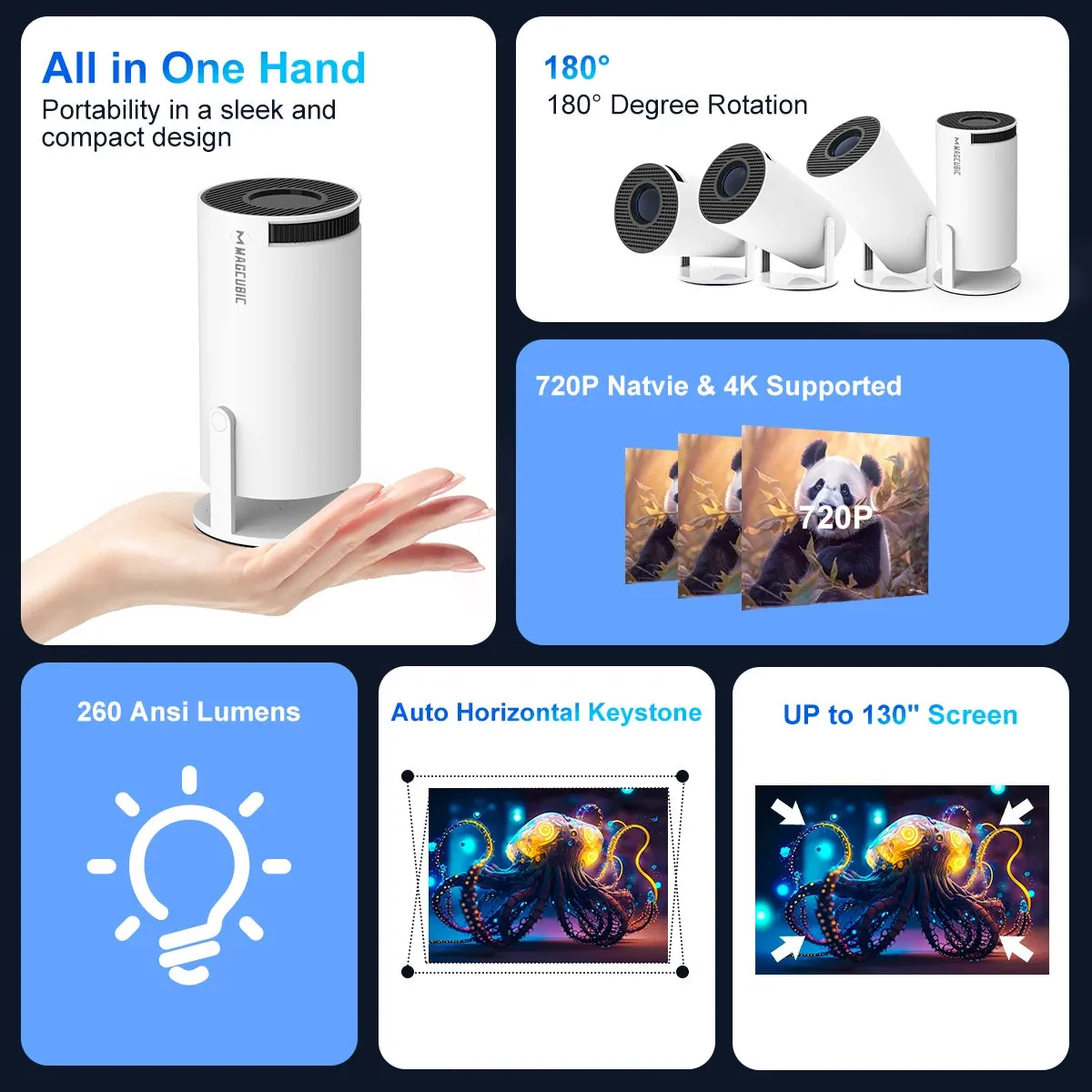 Projector Android 11 4K 1280*720P HY300 Dual Wifi 260ANSI 180Flexible BT5.0 Cinema Outdoor Portable Projetor HY300 Pro
