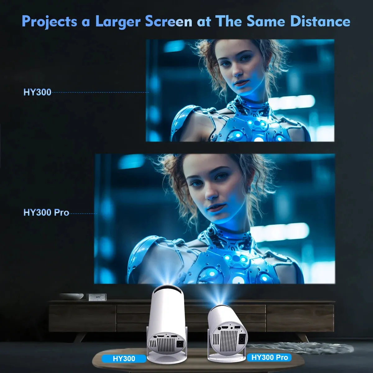 Projector Android 11 4K 1280*720P HY300 Dual Wifi 260ANSI 180Flexible BT5.0 Cinema Outdoor Portable Projetor HY300 Pro